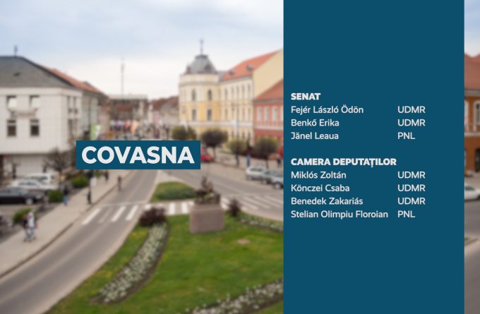 Candidații județului Covasna