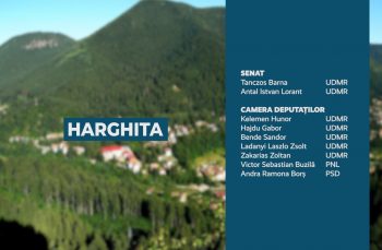 Candidații județului Harghita