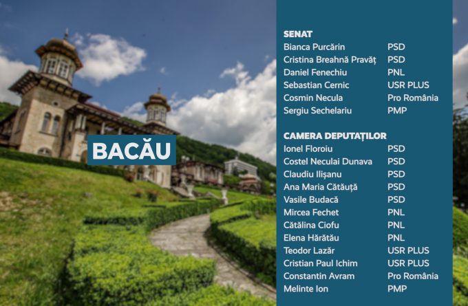 Candidații județului Bacău
