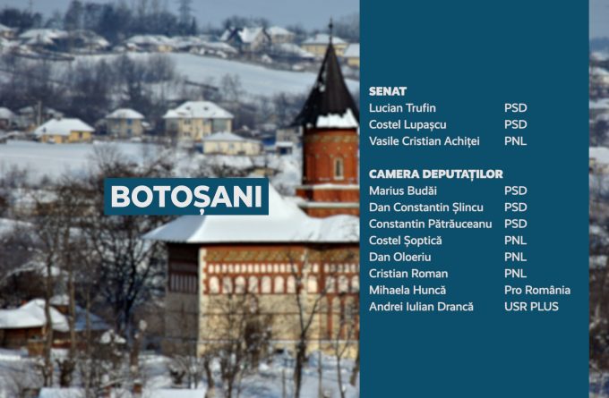 Candidații județului Botoșani