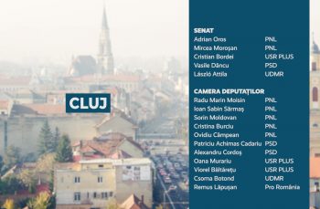 Candidații județului Cluj