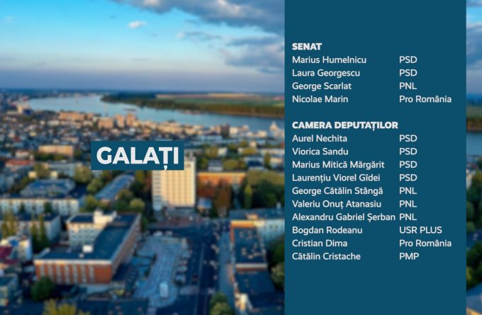 Candidații județului Galați