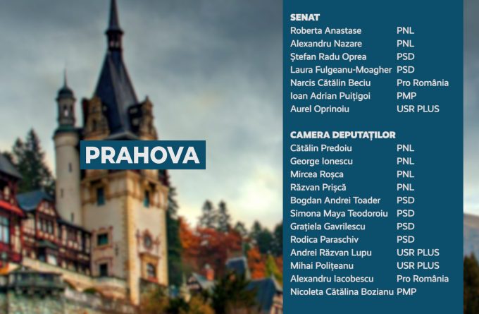 Candidații județului Prahova