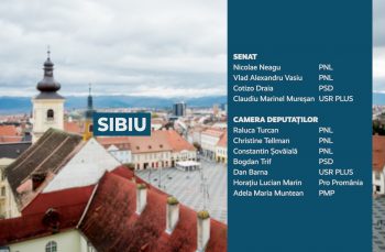 Candidații județului Sibiu
