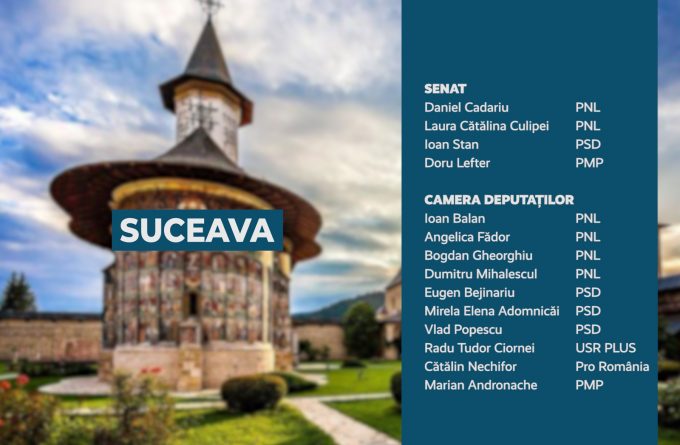 Candidații județului Suceava