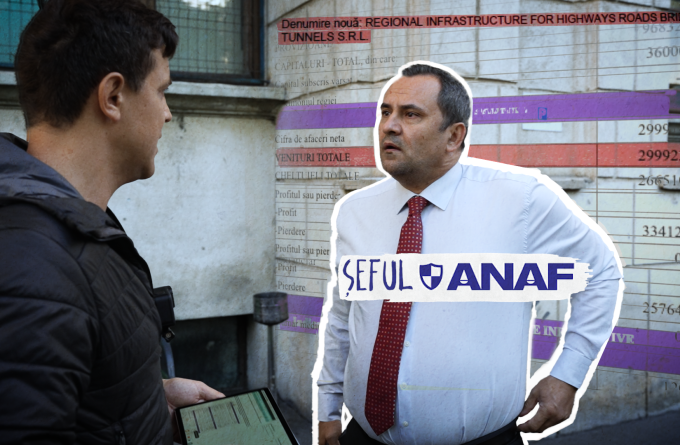 Investigație Recorder: Cea mai mare firmă-fantomă din România, validată de ANAF